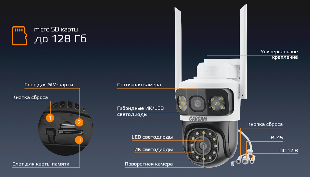 CARCAM 4MP Outdoor PTZ Triple View Camera V380BP7-4G_5.jpg