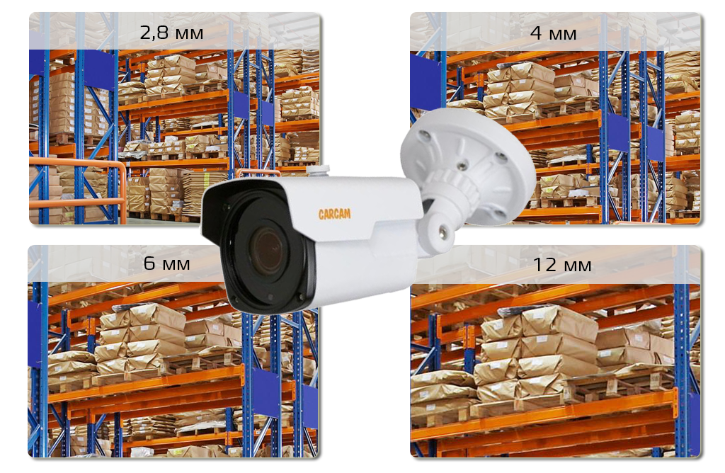 Универсальная IP камера КАРКАМ КАМ-2895VP - Варифокальный объектив