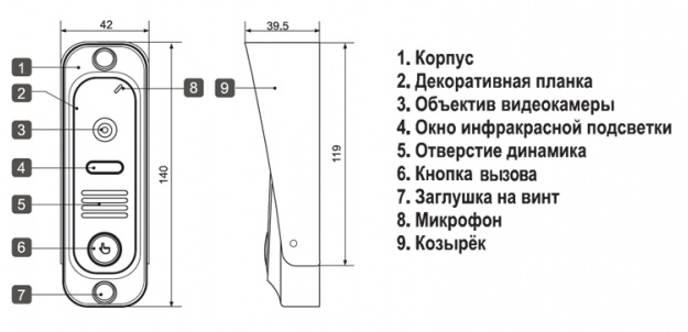 Антивандальная вызывная панель DVC-412 - Способ установки