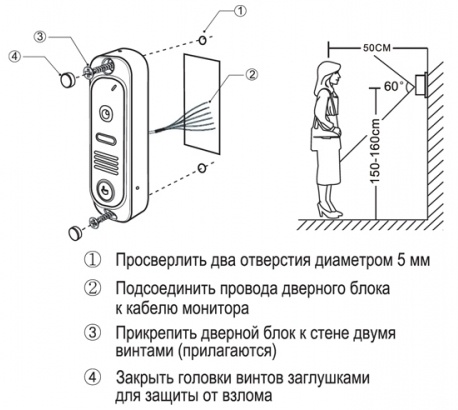 Антивандальная вызывная панель DVC-412 - Способ установки