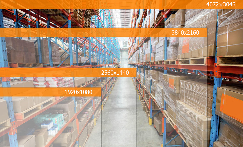 разрешения камеры