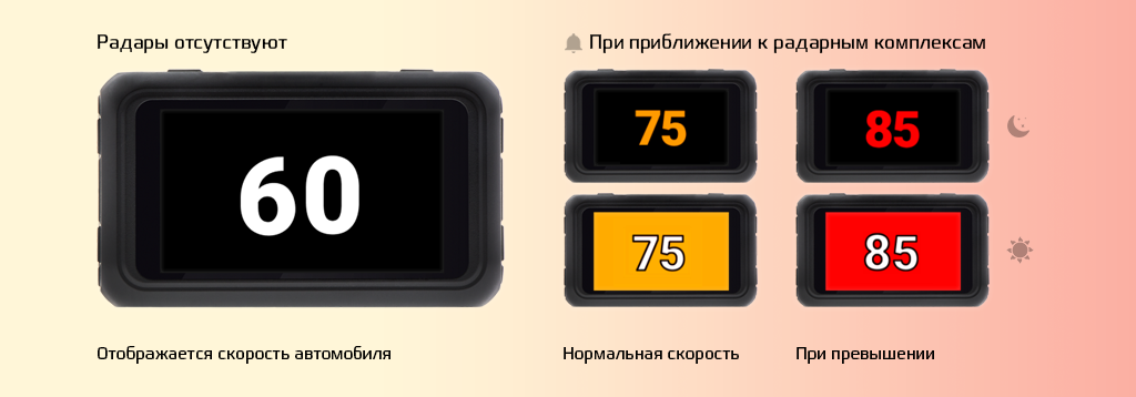 CARCAM HYBRID 3 Signature - Функция скорость