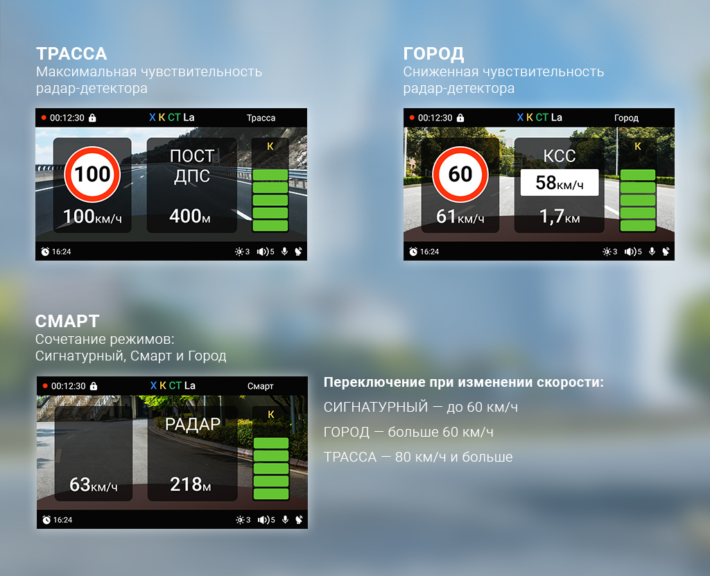 CARCAM HYBRID z10 Signature - Дополнительные режимы работы радар-детектора