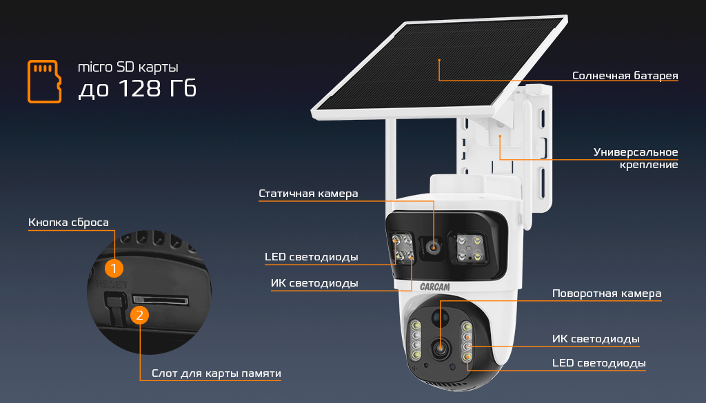 CARCAM 4MP Solar Outdoor PTZ Dual View Camera V380BP5Plus-WIFI_5.jpg