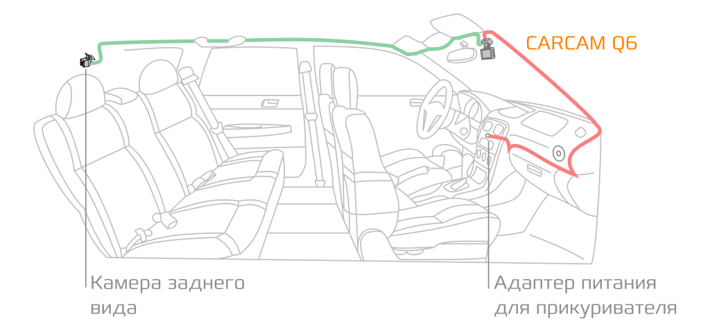 Установка CARCAM Q6