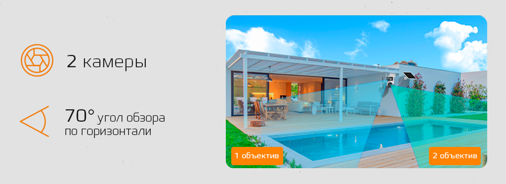 CARCAM 4MP Solar Outdoor PTZ Dual View Camera V380BP5Plus-WIFI_2.jpg