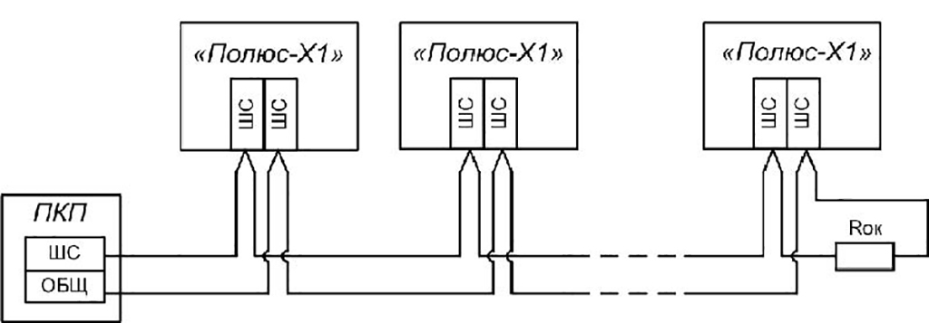 Сибирский Арсенал Полюс-Х2-2.jpg
