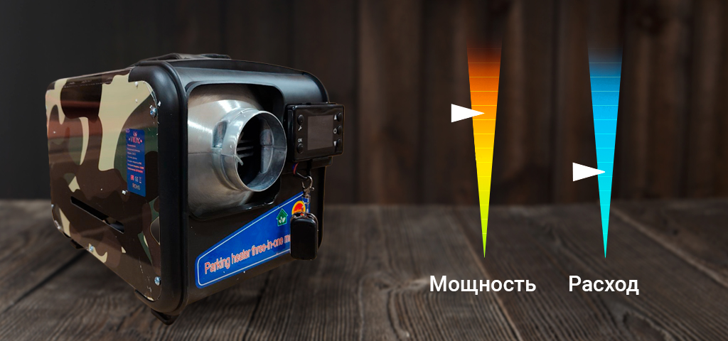 Viking Portable Autonomous Diesel Heater 9.9kW 12v.24v.220v.1 Aluminum Camouflage _1.jpg