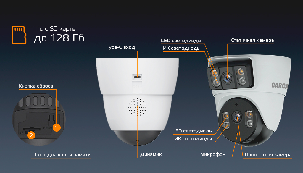 CARCAM 4MP Dual Lens Dome PTZ Camera V380BQ3-WIFI_5.jpg