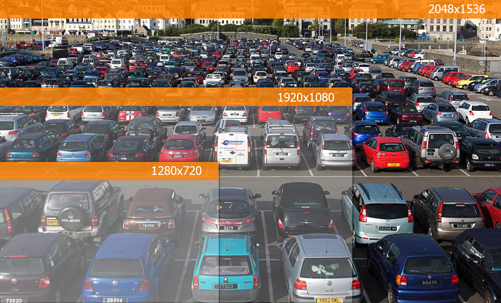 Разрешение 2048x1536p