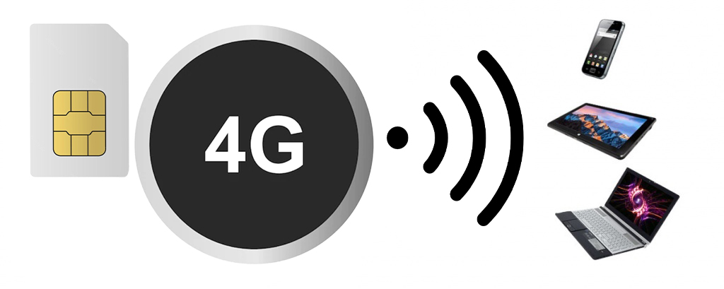 4G.jpg