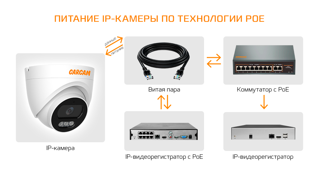 2078M_4078M_POE копия.png