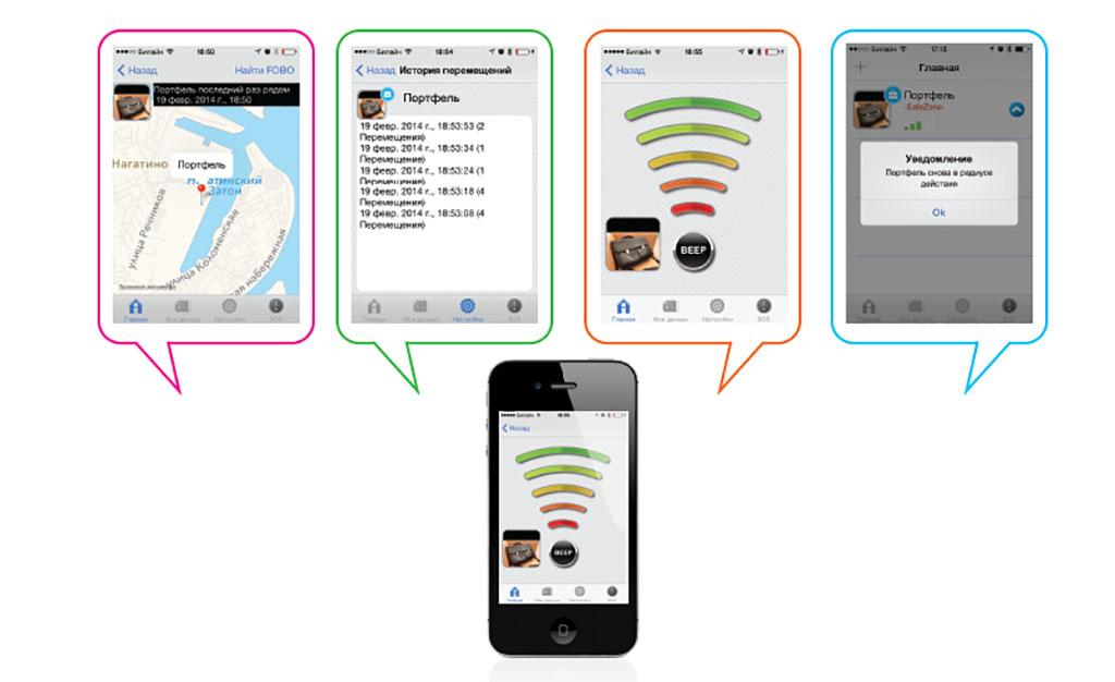 FOBO - Миниатюрный датчик локации