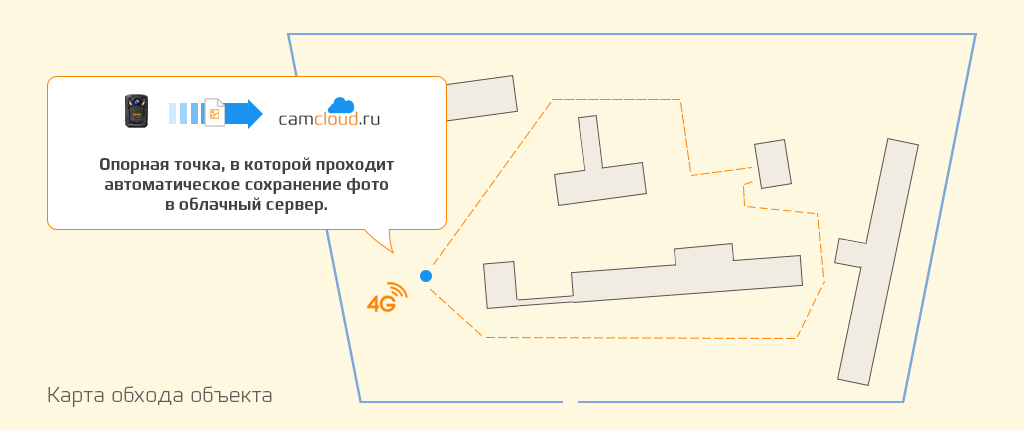 CARCAM COMBAT 2S 4G - Сохранение фото на сервер