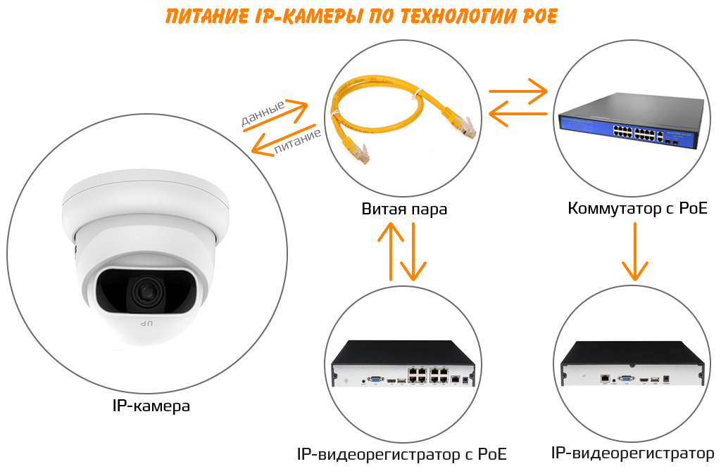 CARCAM CAM-5883P pitanie.jpg