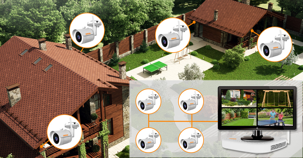 KIT-1080/4 - ПОДКЛЮЧЕНИЕ ПО WI-FI