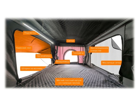 CARCAM Roof Tent (CC6001)