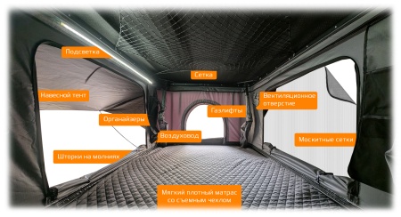 CARCAM Roof Tent (CC6001)