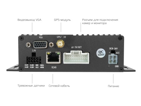 Комплект мониторинга транспорта CARCAM MVR KIT 4422/141X4