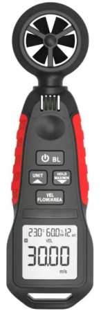 RichMeters RM036 Анемометр