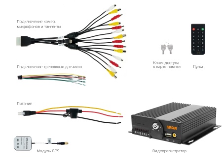 Комплект мониторинга транспорта CARCAM MVR KIT 4422/141X4/DC-BNCX20