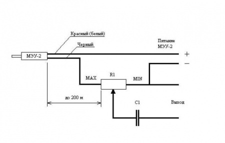 Себокс МЭУ-2