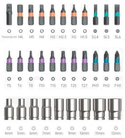 Xiaomi Duka RS2 Набор инструментов 