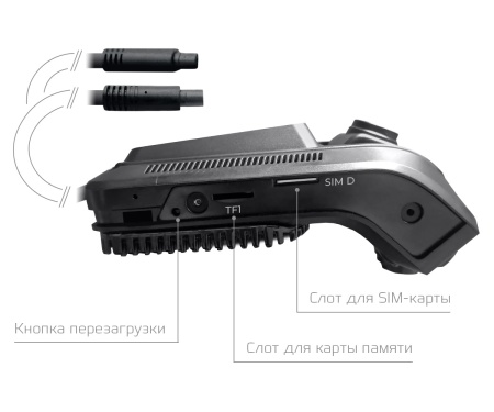 CARCAM 4CH (1080p) Super Real View 4G WiFi DASH CAM GPS DVR СС-369