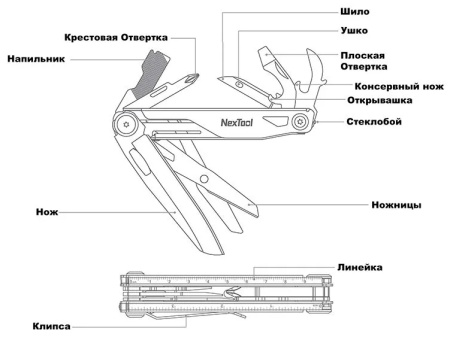 Xiaomi NexTool Knight EDC Multifunctional Knife (NE20224)