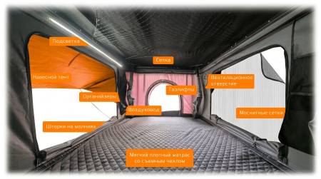 CARCAM Roof Tent (CC6001)