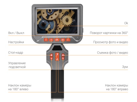 CARCAM ENDO 360 Two-Way Electric articulating MS50
