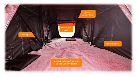 CARCAM Roof Tent (CC6011)
